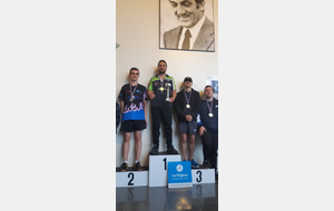 Finales par classement AURA