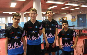 Journée 2 phase 2 équipe 3