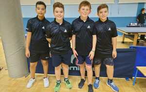 J4 Phase 1 Champ.WE Equipe 7