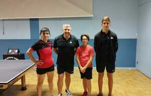 J4 Phase 1 Champ.WE Equipe 6